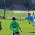 FC Olympia - SK Benátky 4:1