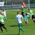 FC Olympia - SK Benátky 4:1