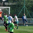 FC Olympia - SK Benátky 4:1