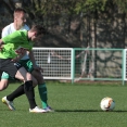 FC Olympia - SK Benátky 4:1