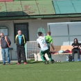 FC Olympia - SK Benátky 4:1