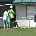 FC Olympia - SK Benátky 4:1