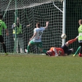 FC Olympia - SK Benátky 4:1