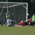 FC Olympia - SK Benátky 4:1