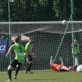 FC Olympia - SK Benátky 4:1