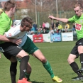 FC Olympia - SK Benátky 4:1