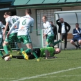 FC Olympia - SK Benátky 4:1