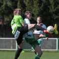 FC Olympia - SK Benátky 4:1