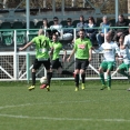 FC Olympia - SK Benátky 4:1