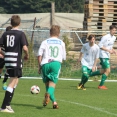U16 FC Olympia - Admira Praha 3:2