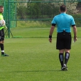 FC Olympia - Králův Dvůr 0:0 (PK 4:1)