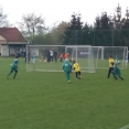 3. jarní kolo BD Group U9