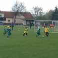 3. jarní kolo BD Group U9