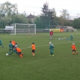 3. jarní kolo BD Group U9