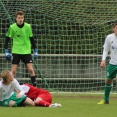 U16 Olympia HK - Motorlet Praha 0:6
