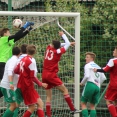 U16 Olympia HK - Motorlet Praha 0:6