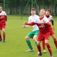 U16 Olympia HK - Motorlet Praha 0:6