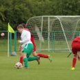 U16 Olympia HK - Motorlet Praha 0:6