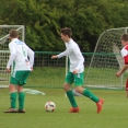 U16 Olympia HK - Motorlet Praha 0:6