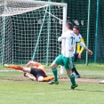 FC Olympia - FK Litoměřicko 5:2