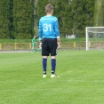 MU proti SK Dobruška (hřiště Dobruška)