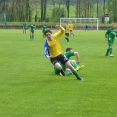MU proti SK Dobruška (hřiště Dobruška)