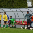 MU proti SK Dobruška (hřiště Dobruška)