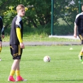 Viktorie Jirny - FC Olympia 2:2