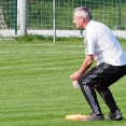 Viktorie Jirny - FC Olympia 2:2