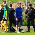 Viktorie Jirny - FC Olympia 2:2