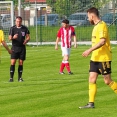 Viktorie Jirny - FC Olympia 2:2