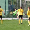 Viktorie Jirny - FC Olympia 2:2