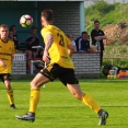 Viktorie Jirny - FC Olympia 2:2