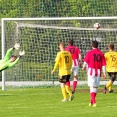 Viktorie Jirny - FC Olympia 2:2