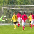 Viktorie Jirny - FC Olympia 2:2