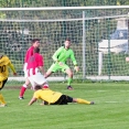 Viktorie Jirny - FC Olympia 2:2