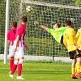 Viktorie Jirny - FC Olympia 2:2
