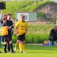 Viktorie Jirny - FC Olympia 2:2