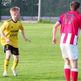 Viktorie Jirny - FC Olympia 2:2