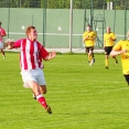 Viktorie Jirny - FC Olympia 2:2