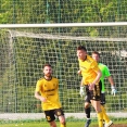 Viktorie Jirny - FC Olympia 2:2