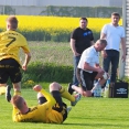 Viktorie Jirny - FC Olympia 2:2