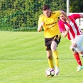 Viktorie Jirny - FC Olympia 2:2