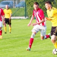 Viktorie Jirny - FC Olympia 2:2