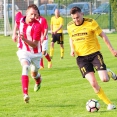 Viktorie Jirny - FC Olympia 2:2