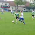 SŽ - mistrovské utkání proti Dvůr Králové