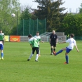 SŽ - mistrovské utkání proti Dvůr Králové