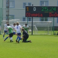 SŽ - mistrovské utkání proti Dvůr Králové