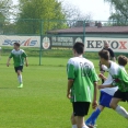 SŽ - mistrovské utkání proti Dvůr Králové