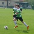 SŽ - mistrovské utkání proti Dvůr Králové